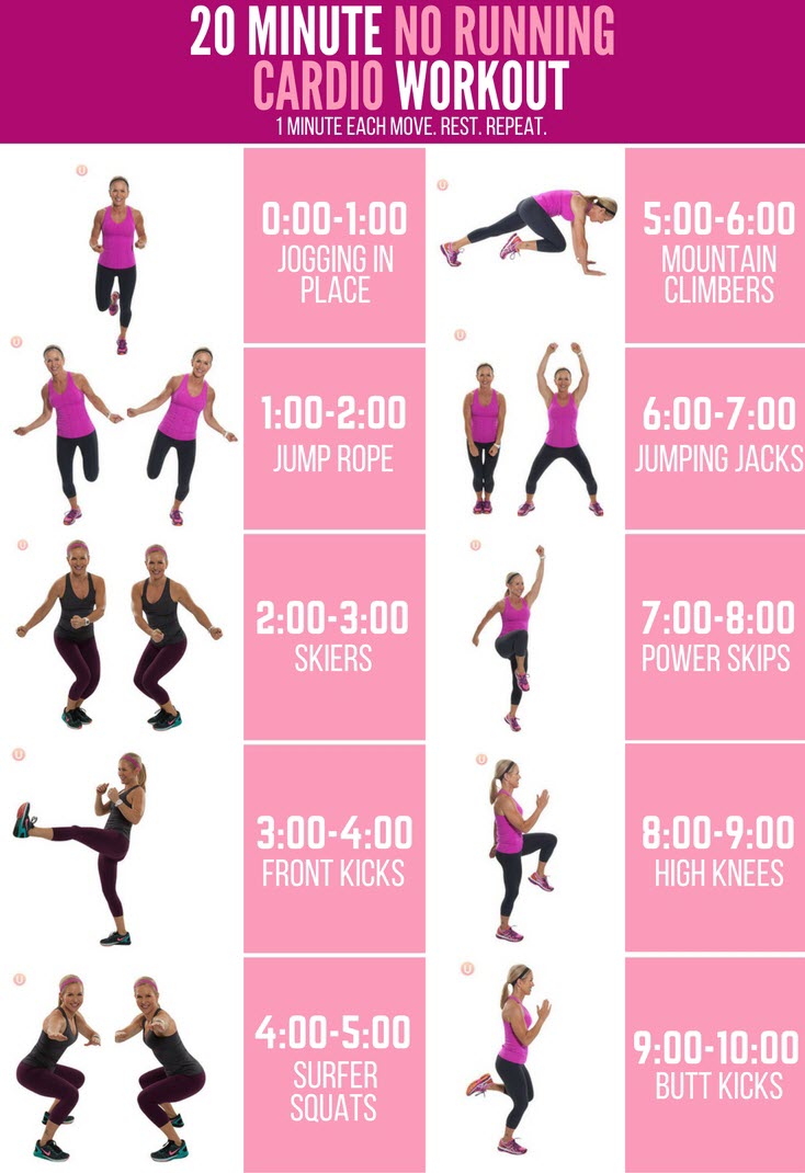 step-by-step-guide-to-fabulous-abs